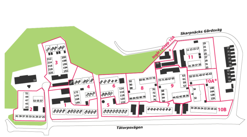 Etappindelning i föreningen Molnflygaren